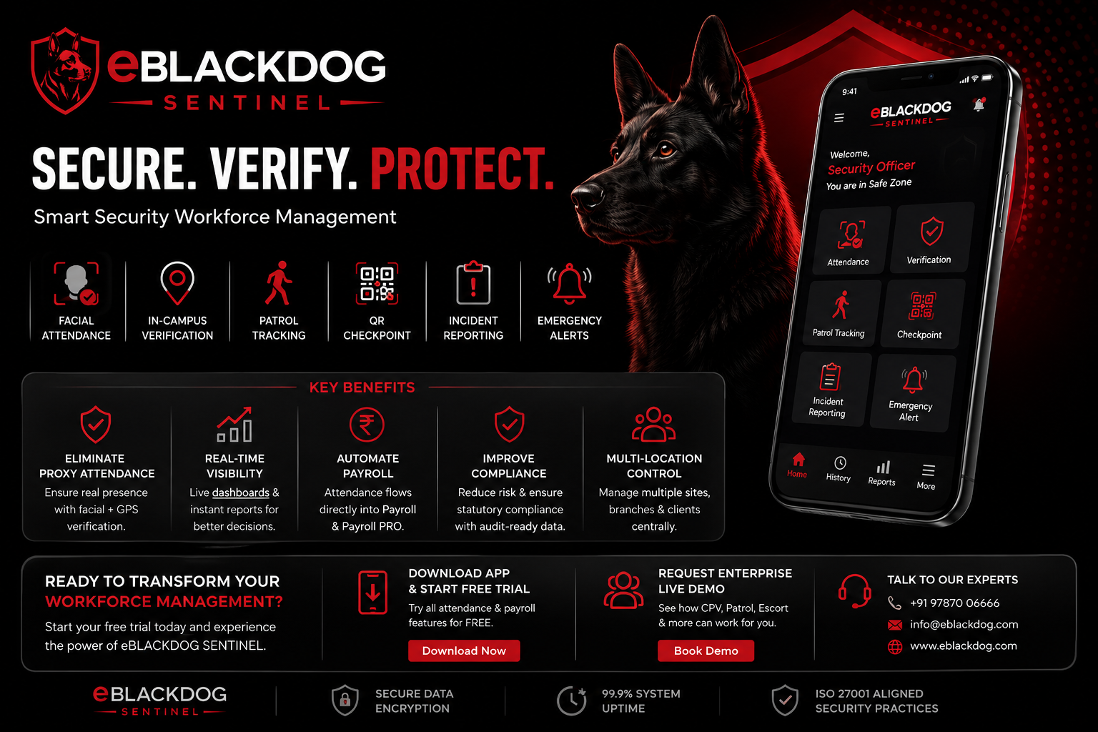 eBLACKDOG Sentinel